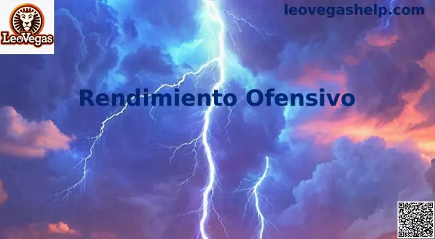 Rendimiento Ofensivo Copa Mundial